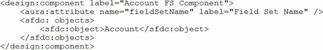 Composite Test CIS-ITSM Price